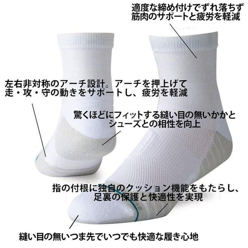 STANCE SOCKS ゴルフ 専用 靴下 機能 ソックス GOLF スタンス UNCOMMON QTR  UNCOMMON SOLID QTR ショート  靴下